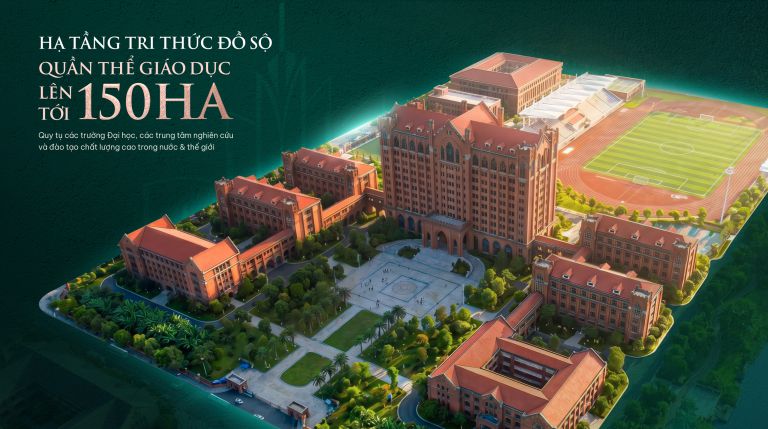 Quần thể giáo dục & nghiên cứu lên đến 150ha